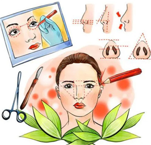 武漢大學(xué)口腔醫(yī)院整形科技術(shù)如何？實(shí)力口碑介紹，隆鼻案例參考！