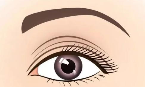 宜都市人民醫(yī)院美容科割雙眼皮價(jià)格？醫(yī)生介紹+講述日記