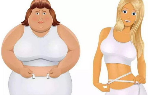 黑龍江省醫(yī)院南崗分院整形美容外科吸脂效果公開(kāi)！醫(yī)生口碑測(cè)評(píng)