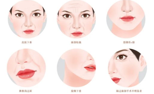 北京協(xié)和醫(yī)院整形美容科怎么樣？附帶醫(yī)院詳細(xì)介紹+醫(yī)院價格說明表