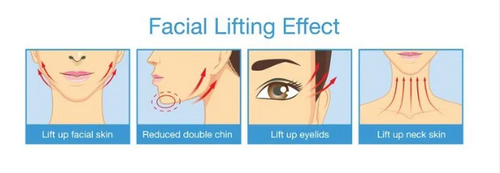 肇慶第一人民醫(yī)院整形科怎么樣？附帶醫(yī)院信息以及真人案例反饋
