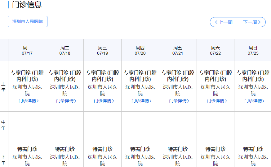 深圳市人民醫(yī)院口腔科哪個(gè)醫(yī)生好？這幾位躋身前列