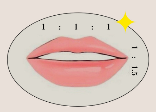 河北省兒童醫(yī)院做唇裂怎么樣？醫(yī)生推薦+案例分享