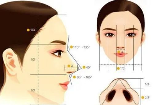 哈醫(yī)大一院整形美容科隆鼻形狀好看嗎，醫(yī)院信息分享~