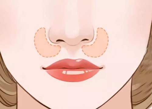 廣東省人民醫(yī)院整形外科好不好？價(jià)格表和專家信息速來了解！