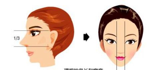 遼源孫澤全整形醫(yī)院靠譜嗎？醫(yī)生資料介紹、價(jià)格上線