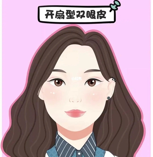 佛山市禪城區(qū)中心醫(yī)院整形科怎么樣_醫(yī)院簡介_整形案例公開