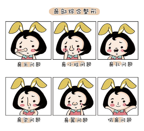 廣西愛(ài)思特醫(yī)療美容醫(yī)院口碑怎么樣?簡(jiǎn)介查看+隆鼻案例