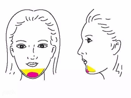 南方戰(zhàn)區(qū)總醫(yī)院整形科怎么樣？特色項(xiàng)目介紹及案例