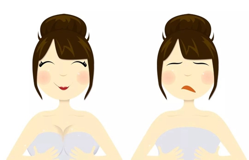 浙二醫(yī)院整形外科可靠嗎？醫(yī)院技術(shù)了解一下！