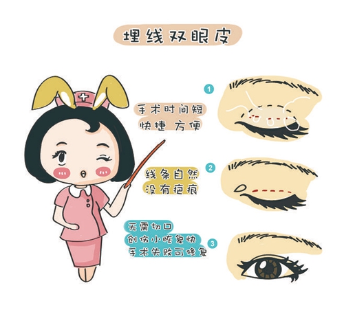 西安做雙眼皮多少錢?醫(yī)院醫(yī)生推薦_價(jià)格表速覽~