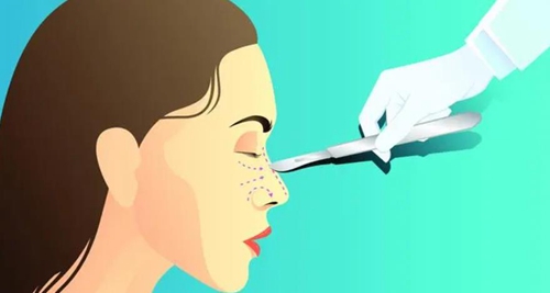 珠海顏妍醫(yī)學(xué)美容醫(yī)院價目表，坐診大夫及擅長項目都來看看！