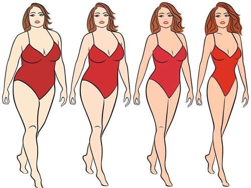 鄭州市人民醫(yī)院整形外科怎么樣？?jī)r(jià)格表及坐診簡(jiǎn)介一覽