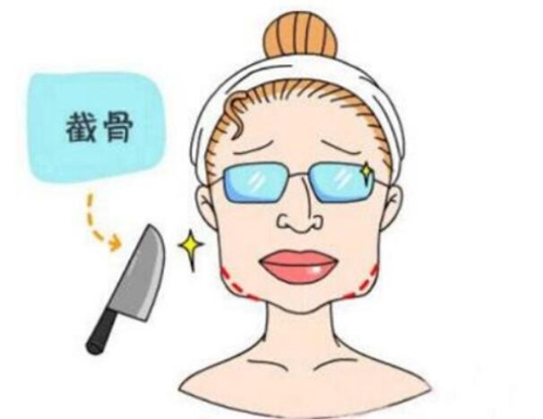 清遠市人民醫(yī)院整形科醫(yī)生團隊介紹靠譜不！附價格表