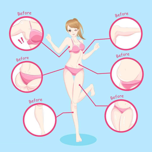 河南科技大學(xué)附屬醫(yī)院整形科正規(guī)嗎？本院擅長(zhǎng)項(xiàng)目盤點(diǎn)！