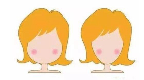 北京友誼醫(yī)院醫(yī)療美容中心怎么樣？醫(yī)院推薦、價(jià)格一覽！