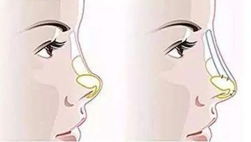 遼源邦定醫(yī)療美容中心怎么樣？?jī)r(jià)格表及醫(yī)院資料介紹