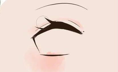 濟南做雙眼皮價格是多少？優(yōu)勢一覽/熱門醫(yī)院推薦