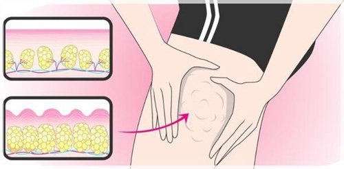 鄭州大學(xué)鄭州中心醫(yī)院整形科好嗎？從價(jià)格表及手術(shù)擅長(zhǎng)比較