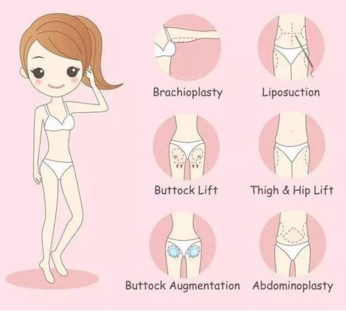 深圳福華醫(yī)療美容醫(yī)院口碑怎么樣？?jī)r(jià)格表及個(gè)人資料介紹