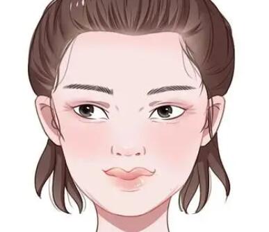 太原雙眼皮手術(shù)價格是多少？精選三家實力、口碑好的醫(yī)院