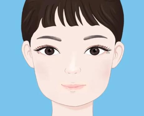 福州雙眼皮價格多少？推薦實力3家醫(yī)院資料