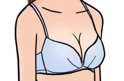 大慶隆胸價格是多少？參考實(shí)力醫(yī)院排名