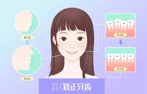 泰安市岱岳區(qū)婦幼保健院口腔科怎么樣？?jī)r(jià)格表更新！醫(yī)生口碑反饋get~