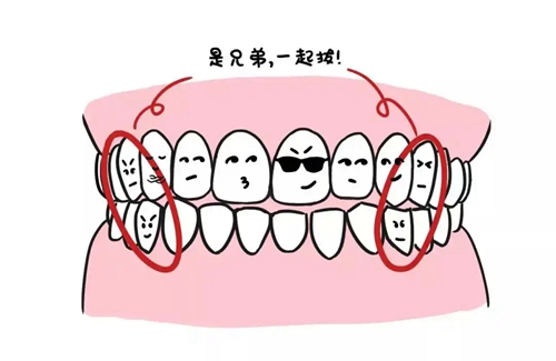 江門市新會(huì)區(qū)中醫(yī)院口腔科怎么樣？看醫(yī)院簡(jiǎn)介了解口碑好不好