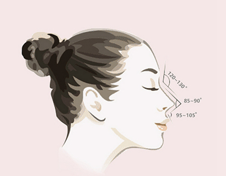重慶時光整形美容醫(yī)院隆鼻好嗎？附上隆鼻案例和醫(yī)院項目介紹！