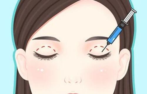 襄陽市整形科祛眼袋價格？詳情請看這里