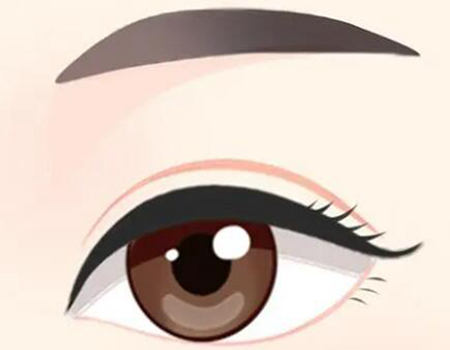 武漢開眼角多少錢？附推薦醫(yī)院和詳細地址信息