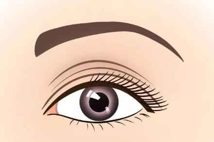 東莞做雙眼皮整形價(jià)格多少？價(jià)格咨詢和醫(yī)院名單出爐