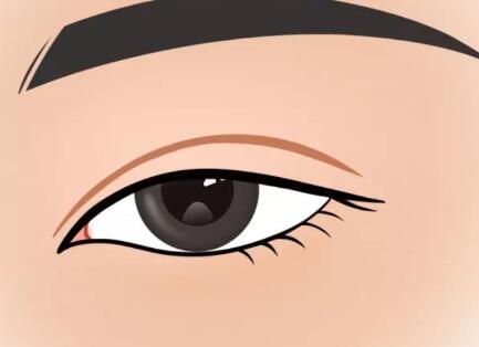 青島雙眼皮修復(fù)價(jià)格大概多少？力薦當(dāng)?shù)乜诒t(yī)院信息