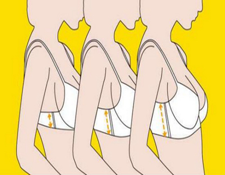 廣州乳房下垂矯正價格是多少？推薦三家實力醫(yī)院