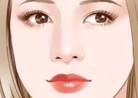 重慶隆鼻手術(shù)價格怎么樣？公布實(shí)力口碑在線的醫(yī)院