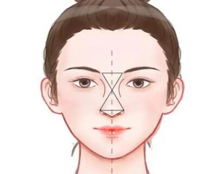 哈爾濱隆鼻價格是多少？力薦3家口碑醫(yī)院！