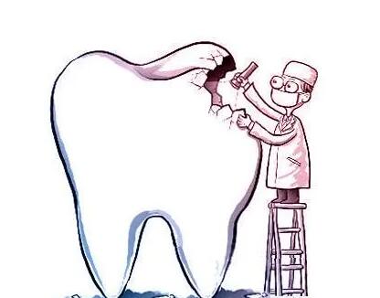 貴陽補(bǔ)牙價格是多少？參考top3醫(yī)院名單