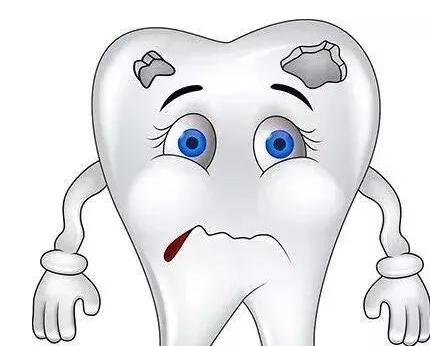 青島補牙價格是多少？詳細(xì)了解醫(yī)院介紹