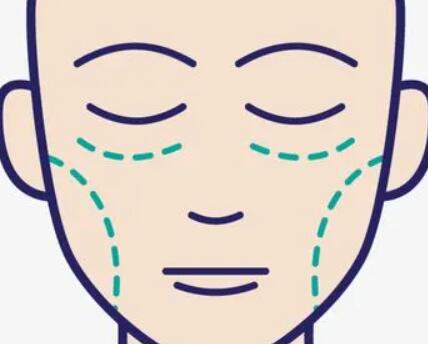 蘭州脂肪填充價格多少？精選醫(yī)院名單，附地址信息