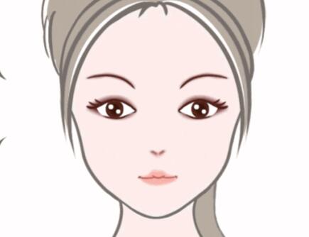 杭州雙眼皮價(jià)格多少？?jī)?yōu)選實(shí)力醫(yī)院三家，戳進(jìn)看