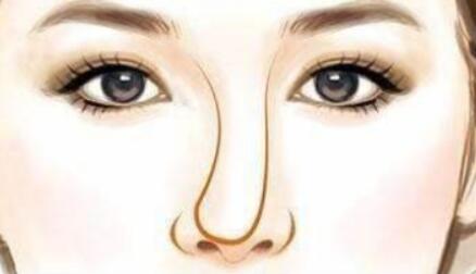 天津假體隆鼻多少錢？匯集知名醫(yī)院排名來了