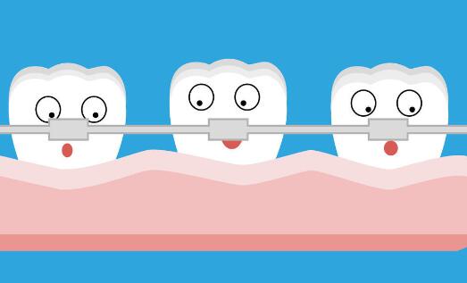 上海矯正牙齒價格是多少？收藏人氣醫(yī)院名單