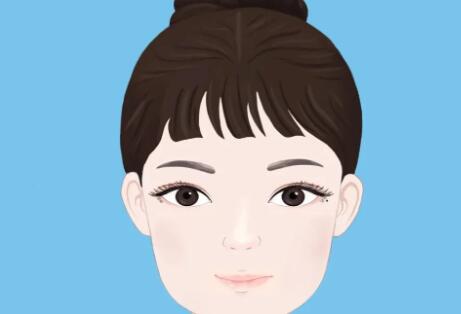 濟(jì)南脂肪填充價(jià)格多少？整理2024全新醫(yī)院信息