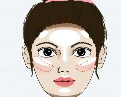 南京自體脂肪面部填充價(jià)格是多少？揭曉三家實(shí)力機(jī)構(gòu)