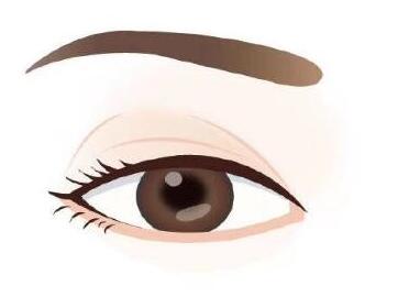 蘭州做雙眼皮價格是多少？在線盤點三家醫(yī)院