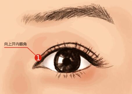 寧波開眼角手術費用多少錢？價格參考和醫(yī)院資料公開