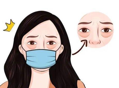 洛陽去眼袋價(jià)格多少？醫(yī)院基本概況分享