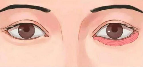 貴陽微整形2024價格參考，內(nèi)附實力醫(yī)院推薦