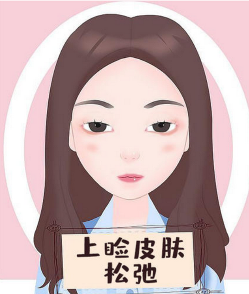 東莞微整形2024價格參考，內(nèi)附實力醫(yī)院推薦